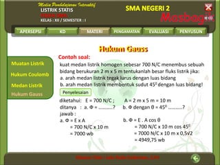 LISTRIK STATIS
FISIKA SMA
KELAS : XII / SEMESTER : I
APERSEPSI KD MATERI PENGAMATAN EVALUASI PENYUSUN
Muatan Listrik
Medan Listrik
Hukum Coulomb
MATERI
Hukum Gauss
Hukum GaussHukum Gauss
Contoh soal:
kuat medan listrik homogen sebesar 700 N/C menembus sebuah
bidang berukuran 2 m x 5 m tentukanlah besar fluks listrik jika:
a. arah medan listrik tegak lurus dengan luas bidang
b. arah medan listrik membentuk sudut 450 dengan luas bidang!
Penyelesaian
diketahui: E = 700 N/C ; A = 2 m x 5 m = 10 m
ditanya : a. Ф = ………..? b. Ф dengan θ = 450 ………..?
jawab :
a. Ф = E x A
= 700 N/C x 10 m
= 7000 wb
b. Ф = E . A cos θ
= 700 N/C x 10 m cos 450
= 7000 N/C x 10 m x 0,5√2
= 4949,75 wb
 