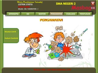 LISTRIK STATIS
FISIKA SMA
KELAS : XII / SEMESTER : I
APERSEPSI KD MATERI PENGAMATAN EVALUASI PENYUSUN
Muatan Listrik
Hukum Coulomb
PENGAMATAN
PENGAMATANPENGAMATAN
 