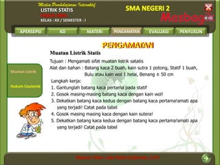LISTRIK STATIS
FISIKA SMA
KELAS : XII / SEMESTER : I
APERSEPSI KD MATERI PENGAMATAN EVALUASI PENYUSUN
Muatan Listrik
Hukum Coulomb
PENGAMATAN
Muatan Listrik Statis
Tujuan : Mengamati sifat muatan listrik satatis
Alat dan bahan : Batang kaca 2 buah, kain sutra 1 potong, Statif 1 buah,
Bulu atau kain wol 1 helai, Benang ± 50 cm
Langkah kerja:
1. Gantunglah batang kaca pertama pada statif
2. Gosok masing-masing batang kaca dengan kain wol!
3. Dekatkan batang kaca kedua dengan batang kaca pertama!amati apa
yang terjadi! Catat pada tabel
4. Gosok masing masing kaca dengan kain sutera!
5. Dekatkan batang kaca kedua dengan batang kaca pertama!amati apa
yang terjadi! Catat pada tabel
PENGAMATANPENGAMATAN
 