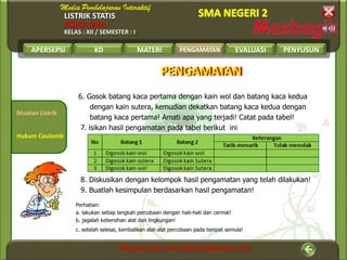 LISTRIK STATIS
FISIKA SMA
KELAS : XII / SEMESTER : I
APERSEPSI KD MATERI PENGAMATAN EVALUASI PENYUSUN
Muatan Listrik
Hukum Coulomb
PENGAMATAN
6. Gosok batang kaca pertama dengan kain wol dan batang kaca kedua
dengan kain sutera, kemudian dekatkan batang kaca kedua dengan
batang kaca pertama! Amati apa yang terjadi! Catat pada tabel!
7. isikan hasil pengamatan pada tabel berikut ini
8. Diskusikan dengan kelompok hasil pengamatan yang telah dilakukan!
9. Buatlah kesimpulan berdasarkan hasil pengamatan!
Perhatian:
a. lakukan setiap langkah percobaan dengan hati-hati dan cermat!
b. jagalah kebersihan alat dan lingkungan!
c. setelah selesai, kembalikan alat-alat percobaan pada tempat semula!
PENGAMATANPENGAMATAN
 