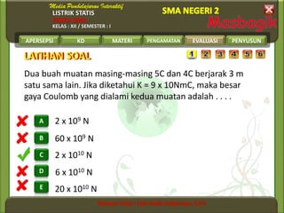 LISTRIK STATIS
FISIKA SMA
KELAS : XII / SEMESTER : I
APERSEPSI KD MATERI PENGAMATAN EVALUASI PENYUSUN
C
B
A
D
E
LATIHAN SOALLATIHAN SOAL
EVALUASI
20 x 1010 N
6 x 1010 N
2 x 1010 N
60 x 109 N
2 x 109 N
Dua buah muatan masing-masing 5C dan 4C berjarak 3 m
satu sama lain. Jika diketahui K = 9 x 10NmC, maka besar
gaya Coulomb yang dialami kedua muatan adalah . . . .
 