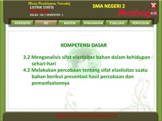 LISTRIK STATIS
FISIKA SMA
KELAS : XII / SEMESTER : I
APERSEPSI KD MATERI PENGAMATAN EVALUASI PENYUSUN
KOMPETENSI DASAR
3.2 Menganalisis sifat elastisitas bahan dalam kehidupan
sehari-hari
4.2 Melakukan percobaan tentang sifat elastisitas suatu
bahan berikut presentasi hasil percobaan dan
pemanfaatannya
KD
 
