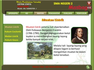 LISTRIK STATIS
FISIKA SMA
KELAS : XII / SEMESTER : I
APERSEPSI KD MATERI PENGAMATAN EVALUASI PENYUSUN
Muatan Listrik
Medan Listrik
Hukum Coulomb
MATERI
Hukum Gauss
Muatan listrik petama kali diperkenalkan
Oleh fisikawan Benjamin Franklin
(1706-1790). Dengan menggunakan botol
leyden ia menerbangkan layang-layang
ketika banyak terjadi kilat.
Melalui tali layang-layang yang
dilapisi logam ia berhasil
mengalirkan muatan ke dalam
botol tersebut.
Muatan ListrikMuatan Listrik
 