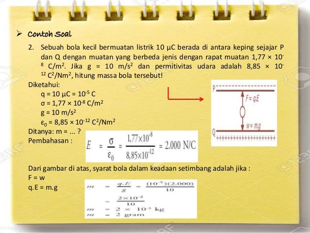 Listrik statis firman ahyuda