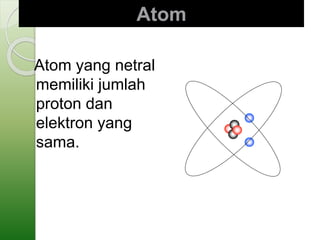 Atom 
Atom yang netral 
memiliki jumlah 
proton dan 
elektron yang 
sama. 
 