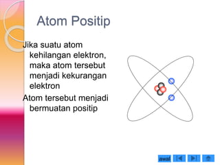 Atom Positip 
Jika suatu atom 
kehilangan elektron, 
maka atom tersebut 
menjadi kekurangan 
elektron 
Atom tersebut menjadi 
bermuatan positip 
awal 
 