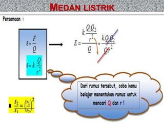 MEDAN LISTRIK 
 