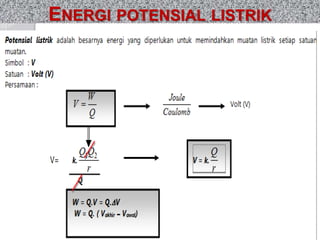 ENERGI POTENSIAL LISTRIK 
 