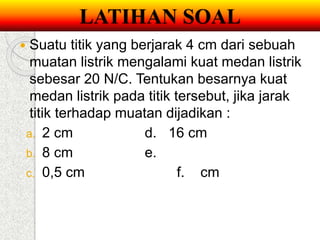 LATIHAN SOAL 
 Suatu titik yang berjarak 4 cm dari sebuah 
muatan listrik mengalami kuat medan listrik 
sebesar 20 N/C. Tentukan besarnya kuat 
medan listrik pada titik tersebut, jika jarak 
titik terhadap muatan dijadikan : 
a. 2 cm d. 16 cm 
b. 8 cm e. 
c. 0,5 cm f. cm 
 