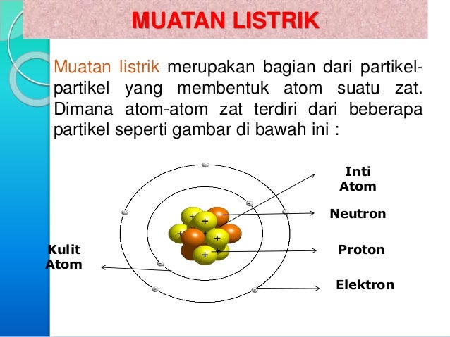 listrik statis kelas 9