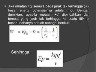  Jika muatan +q' semula pada jarak tak terhingga (∼),
besar energi potensialnya adalah nol. Dengan
demikian, apabila muatan +q' dipindahkan dari
tempat yang jauh tak terhingga ke suatu titik b,
besar usahanya adalah sebagai berikut:
Sehingga :
 