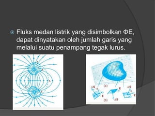  Fluks medan listrik yang disimbolkan ΦE,
dapat dinyatakan oleh jumlah garis yang
melalui suatu penampang tegak lurus.
 