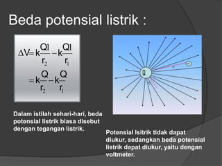 Beda potensial listrik :
12
12
11
r
Q
k
r
Q
k
r
.Q
k
r
.Q
kV


Dalam istilah sehari-hari, beda
potensial listrik biasa disebut
dengan tegangan listrik.
Potensial lsitrik tidak dapat
diukur, sedangkan beda potensial
listrik dapat diukur, yaitu dengan
voltmeter.
 