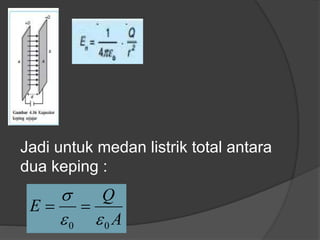 Jadi untuk medan listrik total antara
dua keping :
A
Q
E
00 


 