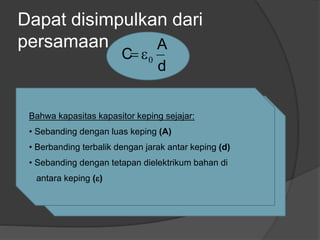 Dapat disimpulkan dari
persamaan
Bahwa kapasitas kapasitor keping sejajar:
• Sebanding dengan luas keping (A)
• Berbanding terbalik dengan jarak antar keping (d)
• Sebanding dengan tetapan dielektrikum bahan di
antara keping ()
d
A
C 0
 