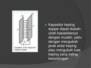  Kapasitor keping
sejajar dapat diubah-
ubah kapasitasnya
dengan mudah, yaitu
dengan mengubah
jarak antar keping
atau mengubah luas
keping yang saling
berpotongan
 