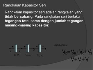 Rangkaian Kapasitor Seri
Rangkaian kapasitor seri adalah rangkaian yang
tidak bercabang. Pada rangkaian seri berlaku
tegangan total sama dengan jumlah tegangan
masing-masing kapasitor.
C1,V1
C2,V2 C3, V3
+ - + - + -
A B C D
Jadi berlaku:
321 VVV
VVVV CDBCABAD


 