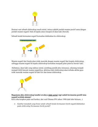 Ilustrasi saat sebuah elektroskop masih netral, intinya adalah jumlah muatan positif sama dengan
jumlah muatan negatif, baik di kepala (atas) maupun di daun kaki (bawah).
Sebuah benda bermuatan negatif kemudian didekatkan ke elektroskop.
Muatan negatif dari benda akan tolak menolak dengan muatan negatif dari kepala elektroskop,
sehingga muatan negatif di kepala elektroskop kemudian menjauh jalan-jalan ke bawah /kaki.
Akibatnya, daun kaki yang tadinya netral, seimbang jumlah plus minusnya, sekarang menjadi
menjadi lebih banyak muatan negatifnya, akhirnya kaki elektroskop akan terbuka akibat gaya
tolak menolak muatan negatif di kaki kiri dan kanan elektroskop.
Bagamana jika elektroskop kondisi awalnya tidak netral, tapi sudah bermuatan positif atau
negatif terlebih dahulu?
Kita coba terapkan pada soal berikut, dari soal Ebtanas IPA tahun 1990 (dah lahir beluum,..)
Gambar manakah yang benar untuk sebuah benda bermuatan listrik negatif didekatkan
pada elektroskop bermuatan listrik positif?
 