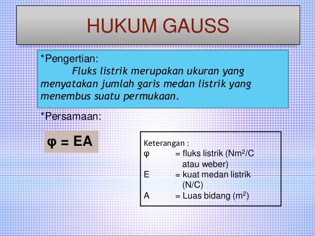 LISTRIK STATIS SMA Kls 3 IPA