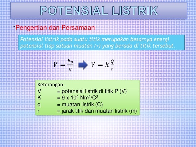 LISTRIK STATIS SMA Kls 3 IPA
