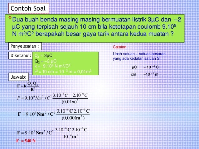 LISTRIK STATIS SMA Kls 3 IPA