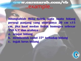 ..example..
Hitunglahlah fluks listrik pada suatu bidang
persegi panjang yang ukurannya 20 cm x15
cm, jika kuat medan listrik homogen sebesar
150 N/C dan arahnya :
a. sejajar bidang
b. membentuk sudut 370
terhadap bidang
c. tegak lurus bidang
 