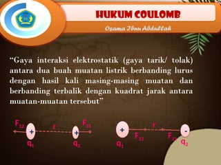 Hukum coulomb
Osama Ibnu Abdullah
“Gaya interaksi elektrostatik (gaya tarik/ tolak)
antara dua buah muatan listrik berbanding lurus
dengan hasil kali masing-masing muatan dan
berbanding terbalik dengan kuadrat jarak antara
muatan-muatan tersebut”
+ +
r F21
q2
q1
F12
+ -
r
F21
q2
q1
F12
 