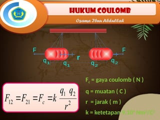 Hukum coulomb
Osama Ibnu Abdullah
2
2
1
21
12
r
q
q
k
F
F
F c 


Fc = gaya coulomb ( N )
q = muatan ( C )
r = jarak ( m )
k = ketetapan 9.109
Nm2
/C2
 