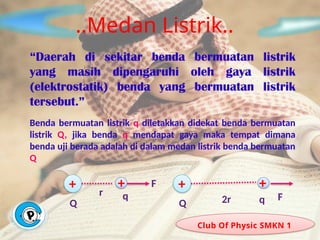 ..Medan Listrik..
Club Of Physic SMKN 1
“Daerah di sekitar benda bermuatan listrik
yang masih dipengaruhi oleh gaya listrik
(elektrostatik) benda yang bermuatan listrik
tersebut.”
Benda bermuatan listrik q diletakkan didekat benda bermuatan
listrik Q, jika benda q mendapat gaya maka tempat dimana
benda uji berada adalah di dalam medan listrik benda bermuatan
Q
Q
q
F
+ +
r
Q q F
+ +
2r
 
