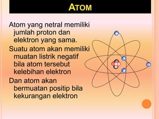 ATOM
Atom yang netral memiliki
 jumlah proton dan
 elektron yang sama.
Suatu atom akan memiliki
 muatan listrik negatif
 bila atom tersebut
 kelebihan elektron
Dan atom akan
 bermuatan positip bila
 kekurangan elektron
 