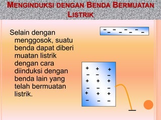 MENGINDUKSI DENGAN BENDA BERMUATAN
              LISTRIK

Selain dengan
 menggosok, suatu
 benda dapat diberi
 muatan listrik
 dengan cara
 diinduksi dengan
 benda lain yang
 telah bermuatan
 listrik.
 