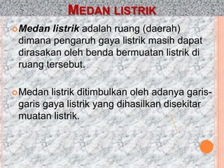 MEDAN LISTRIK
 Medan  listrik adalah ruang (daerah)
 dimana pengaruh gaya listrik masih dapat
 dirasakan oleh benda bermuatan listrik di
 ruang tersebut.

 Medan  listrik ditimbulkan oleh adanya garis-
 garis gaya listrik yang dihasilkan disekitar
 muatan listrik.
 