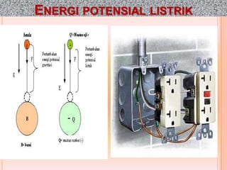 ENERGI POTENSIAL LISTRIK
 