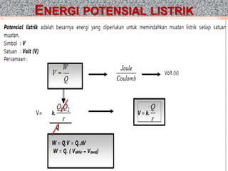 ENERGI POTENSIAL LISTRIK
 