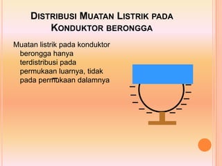DISTRIBUSI MUATAN LISTRIK PADA
         KONDUKTOR BERONGGA
Muatan listrik pada konduktor
 berongga hanya
 terdistribusi pada
 permukaan luarnya, tidak
 pada permukaan dalamnya
 