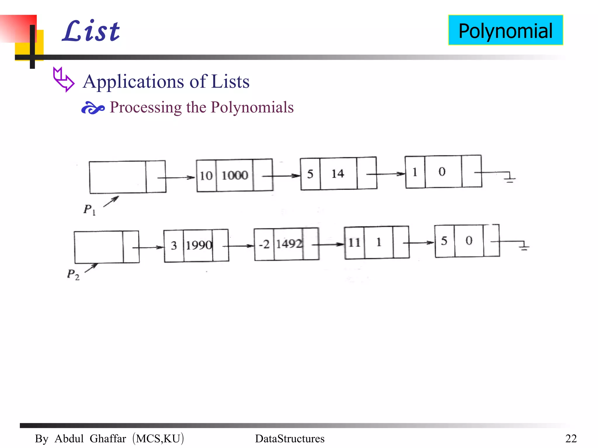 List Applications of Lists Processing the Polynomials Polynomial 