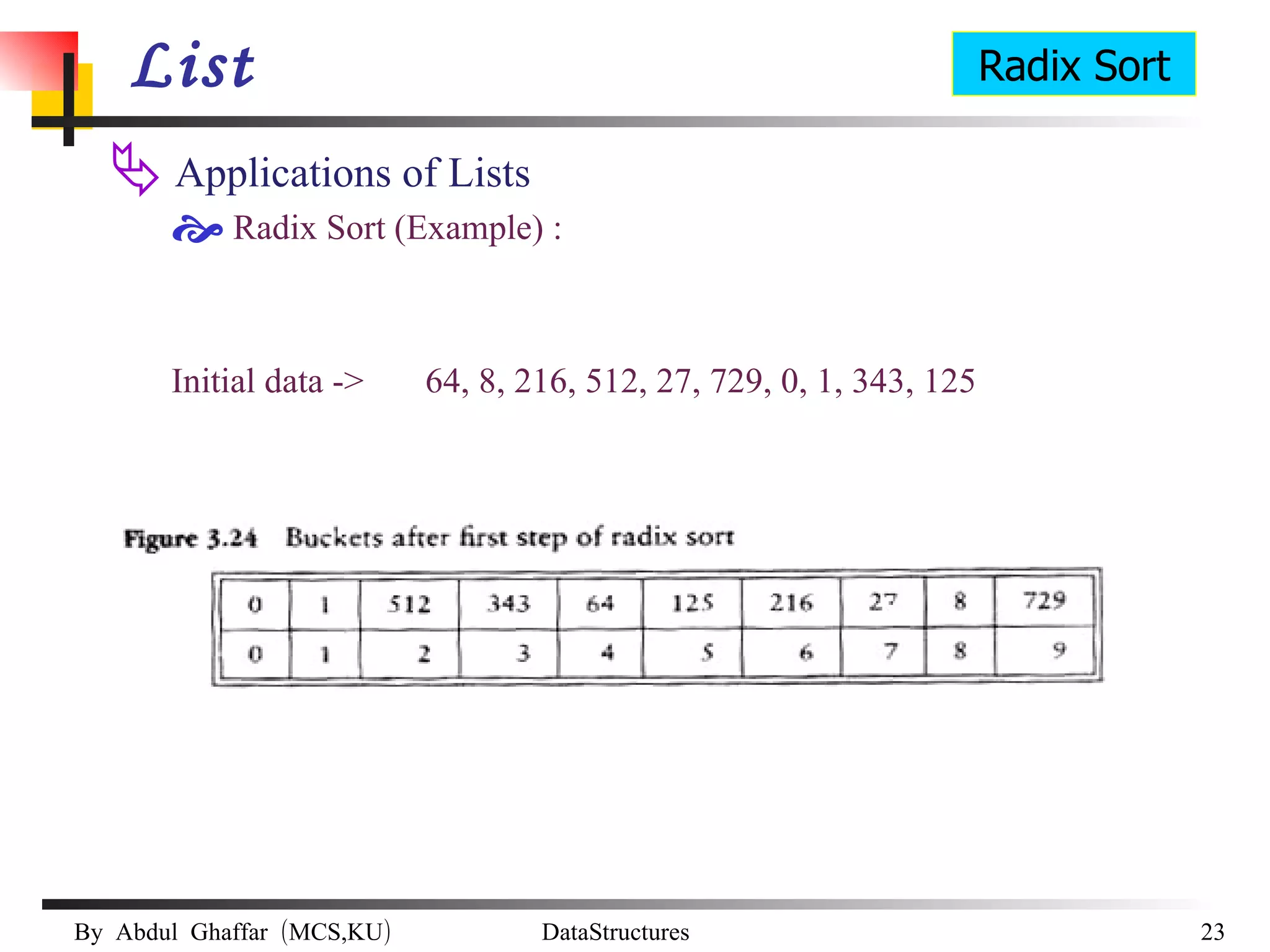 List Applications of Lists Radix Sort (Example) :  Initial data ->  64, 8, 216, 512, 27, 729, 0, 1, 343, 125 Radix Sort 