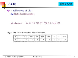List Applications of Lists Radix Sort (Example) :  Initial data ->  64, 8, 216, 512, 27, 729, 0, 1, 343, 125 Radix Sort 