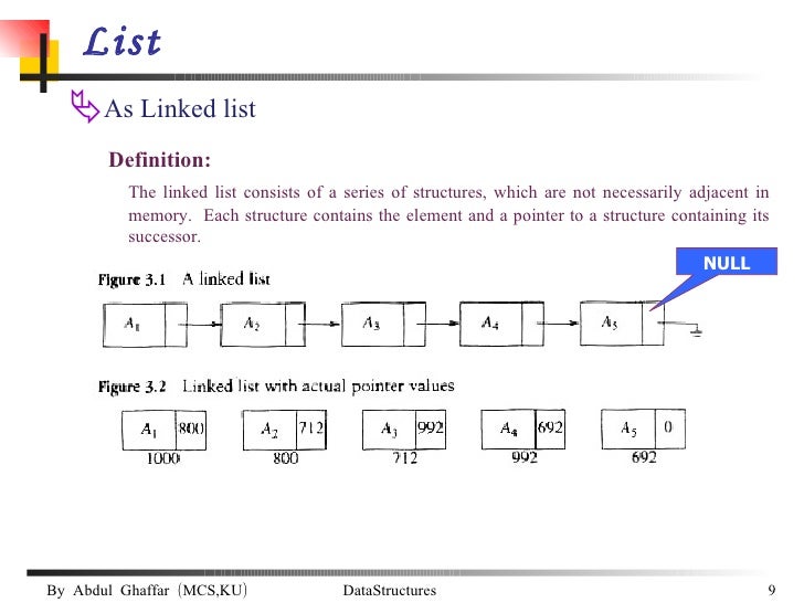 Lists