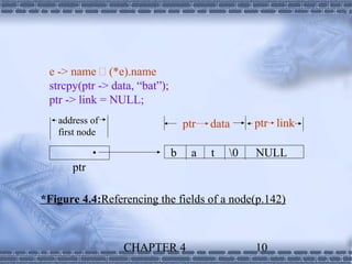 e -> name  (*e).name
 strcpy(ptr -> data, “bat”);
 ptr -> link = NULL;
   address of                      ptr   data     ptr link
   first node

                              b     a   t   0   NULL
      ptr

*Figure 4.4:Referencing the fields of a node(p.142)



                 CHAPTER 4                        10
 