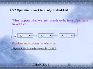 4.5.2 Operations For Circularly Linked List


    What happens when we insert a node to the front of a circular
    linked list?


          X1                X2               X3        
a

 Problem: move down the whole list.
 *Figure 4.16: Example circular list (p.165)




                     CHAPTER 4                      45
 