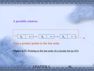 A possible solution:



       X1                  X2                  X3         
                                                                     a
Note a pointer points to the last node.

*Figure 4.17: Pointing to the last node of a circular list (p.165)




                     CHAPTER 4                         46
 