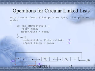 Operations for Circular Linked Lists
void insert_front (list_pointer *ptr, list_pointer
node)
{
    if (IS_EMPTY(*ptr)) {
        *ptr= node;
        node->link = node;
    }
    else {
         node->link = (*ptr)->link; (1)
         (*ptr)->link = node;       (2)
      }
}



       X1            X2         X3           ptr
(2)
                   (1)
                 CHAPTER 4             47
 