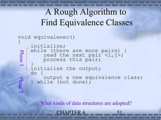 A Rough Algorithm to
          Find Equivalence Classes
void equivalenec()
{
    initialize;
    while (there are more pairs) {
Phase 1




        read the next pair <i,j>;
        process this pair;
    }
    initialize the output;
    do {
        output a new equivalence class;
Phase 2




    } while (not done);
}


          What kinds of data structures are adopted?
                 CHAPTER 4                   51
 