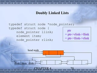 Doubly Linked Lists

typedef struct node *node_pointer;
typedef struct node {
    node_pointer llink;        ptr
    element item;            = ptr->rlink->llink
    node_pointer rlink;      = ptr->llink->rlink
}
              head node



   llink item rlink
                      CHAPTER 4             70
 