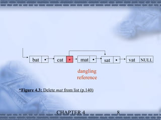 bat          cat        mat       sat      vat   NULL

                                dangling
                                reference

*Figure 4.3: Delete mat from list (p.140)




                    CHAPTER 4                     8
 