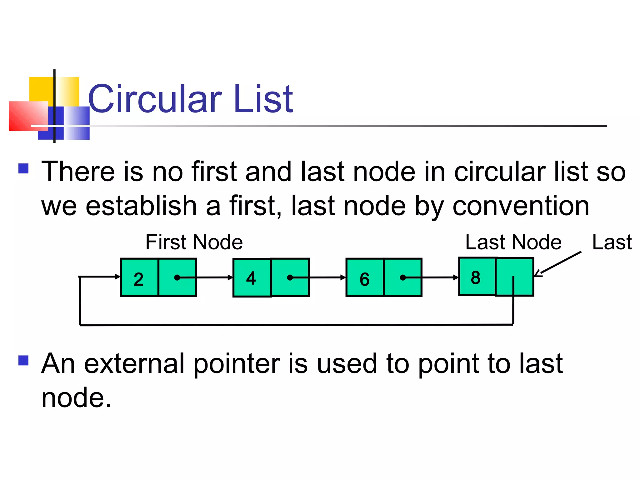 Circular List
 There is no first and last node in circular list so
we establish a first, last node by convention
First Node Last Node Last
 An external pointer is used to point to last
node.
62 84
 