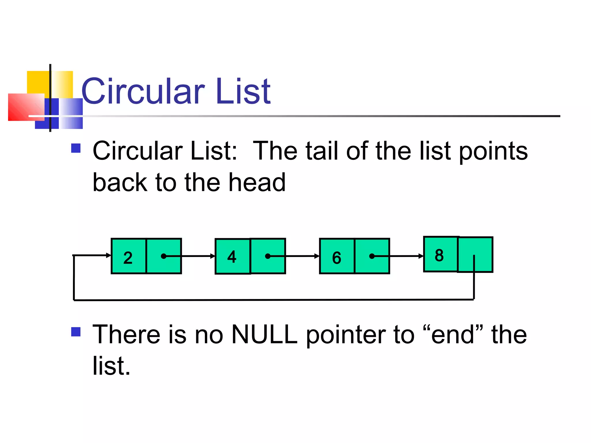 Circular List
 Circular List: The tail of the list points
back to the head
 There is no NULL pointer to “end” the
list.
62 84
 