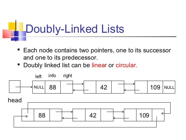 Link list part 2