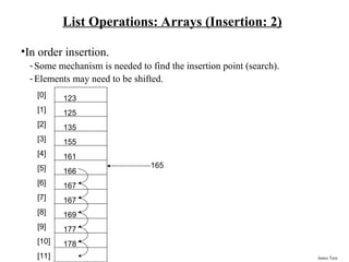 Fundamentals of Data Structures Using Java | PPT
